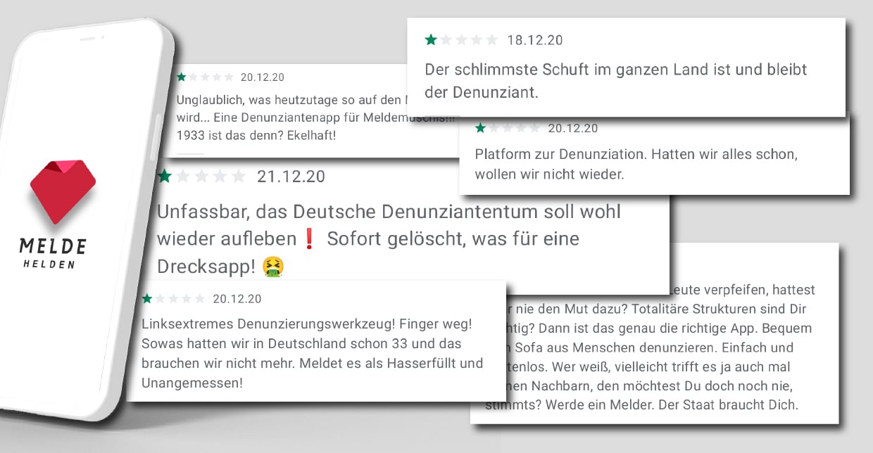 Eine Grafik, auf der verschiedene Formen von Denunziation abgebildet sind.