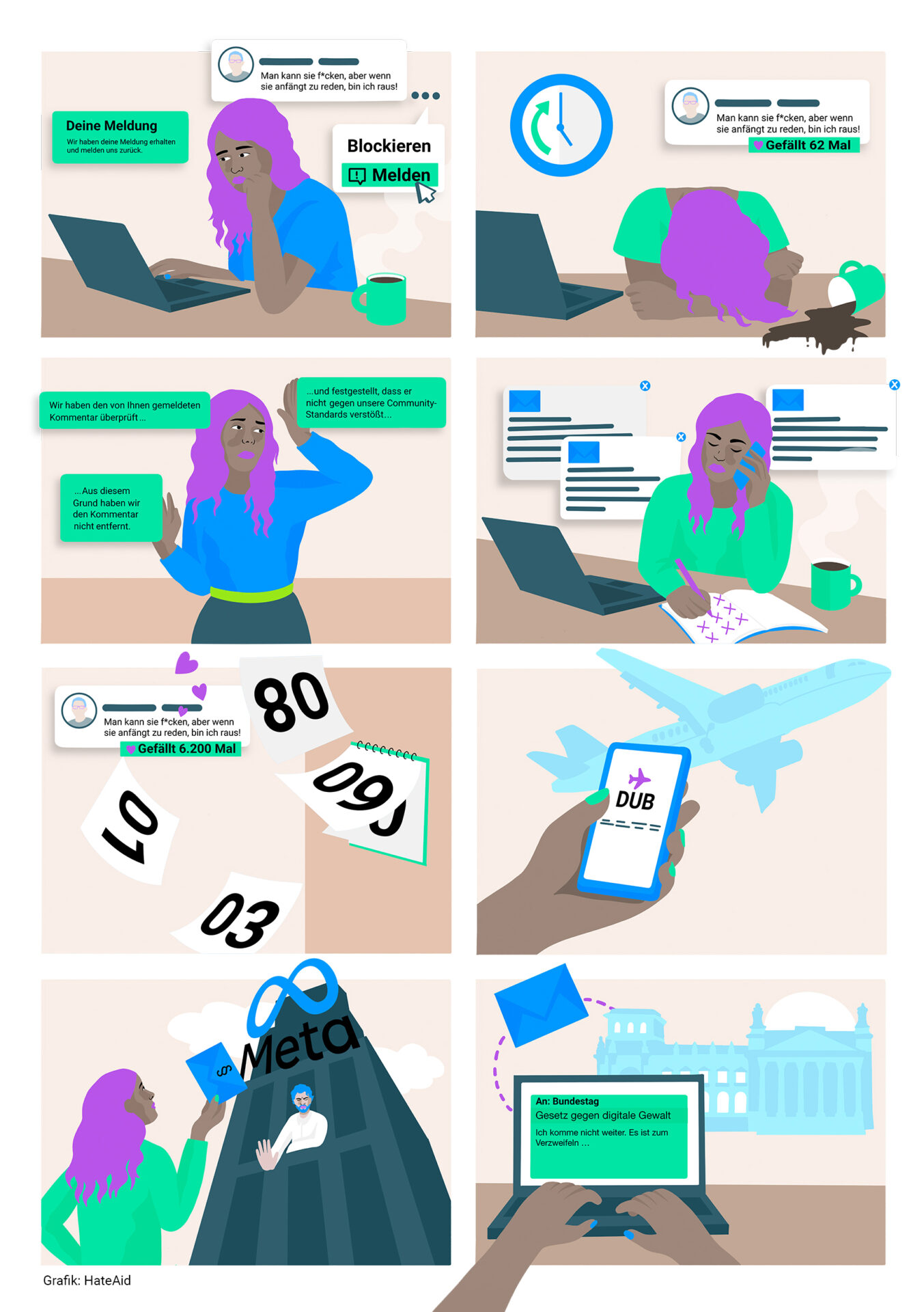 comic-gesetz-gegen-digitale-gewalt-postkarte-A5 Gesetz gegen digitale Gewalt - Comic Postkarte im DIN A5 Format, die die Hürden abbildet, die User*innen nehmen müssen, wenn Sie digitale Gewalt strafrechtlich verfolgen lassen oder Inhalte melden wollen.
